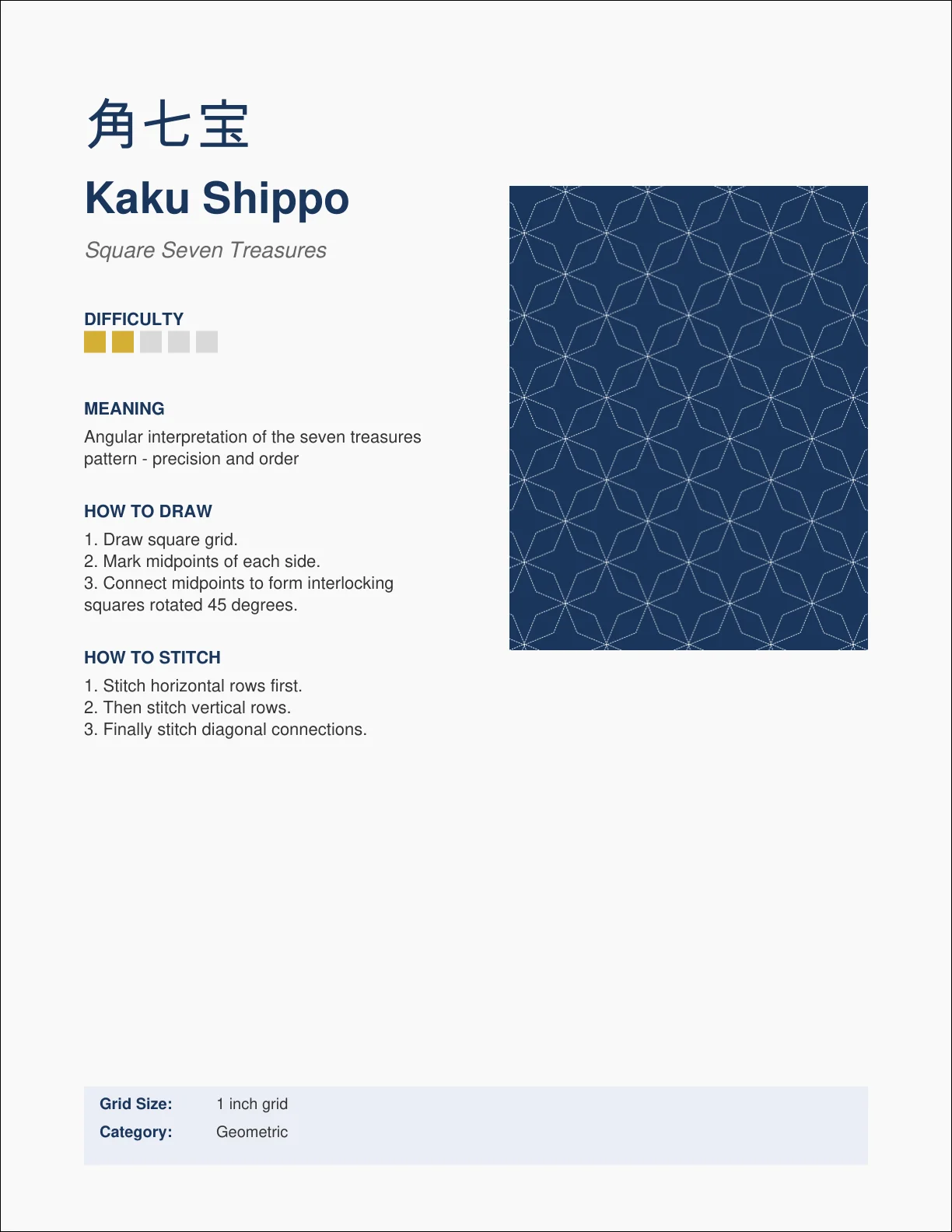 Pattern library page 9